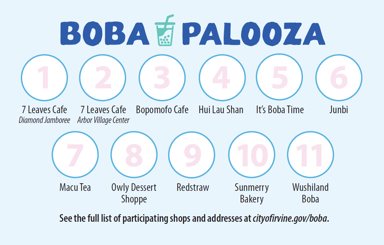 Boba Passport image