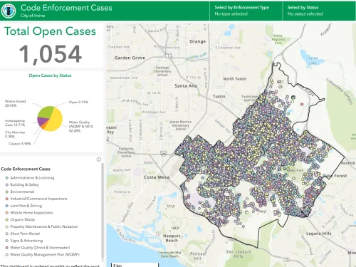 data dashboard showing 33,332 total cases, a map, pie chart, and bar graphs